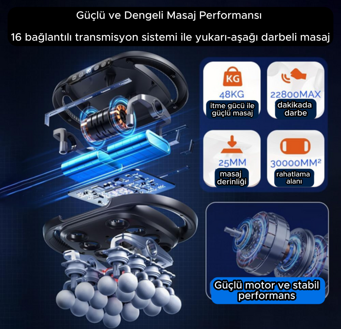 Moviva™ 16 Başlı Masaj Aleti