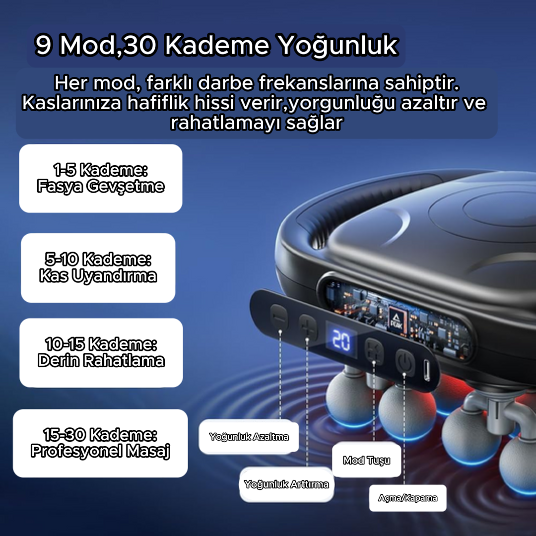 Moviva™ 16 Başlı Masaj Aleti