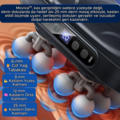 Moviva™ 16 Başlı Masaj Aleti