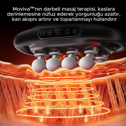 Moviva™ 16 Başlı Masaj Aleti