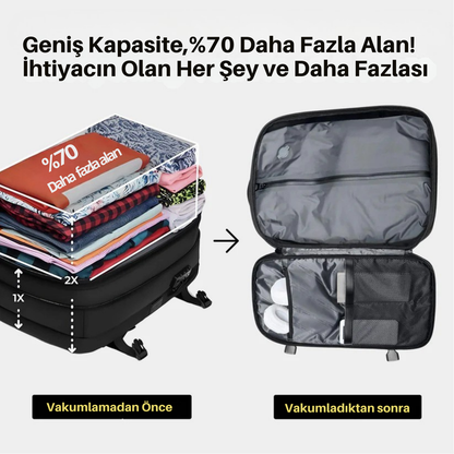 Moviva™ VacPack - Taşınabilir Vakum Cihazı Ve Sıkıştırma Kılıfı