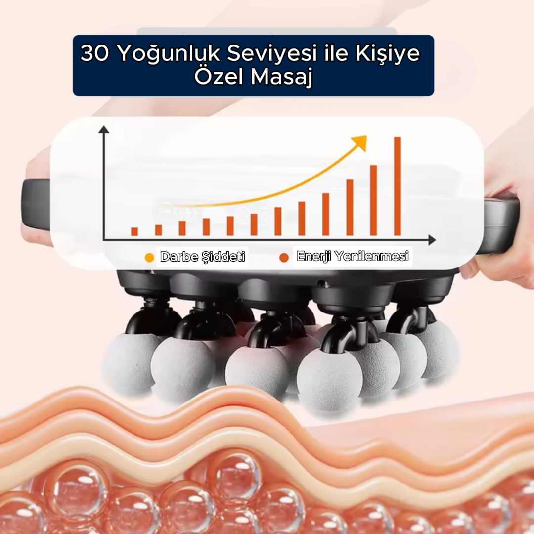 Moviva™ 16 Başlı Masaj Aleti
