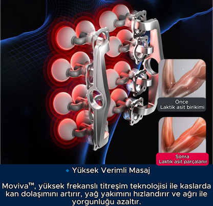 Moviva™ 16 Başlı Masaj Aleti