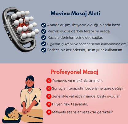 Moviva™ 16 Başlı Masaj Aleti