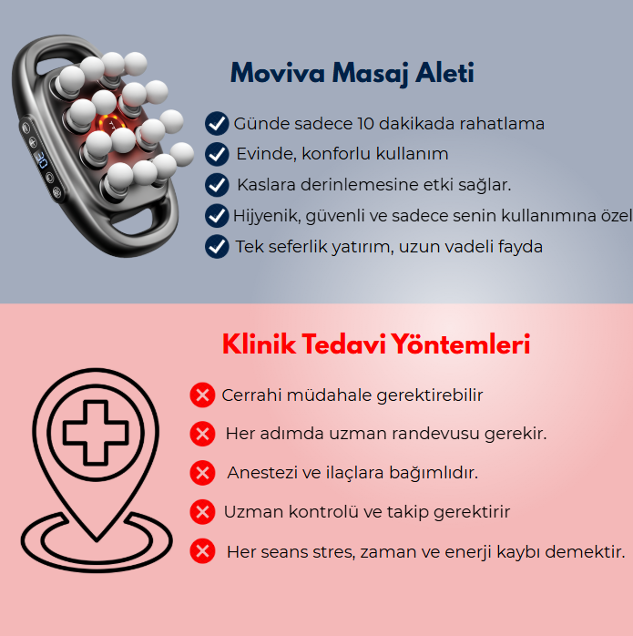 Moviva™ 16 Başlı Masaj Aleti